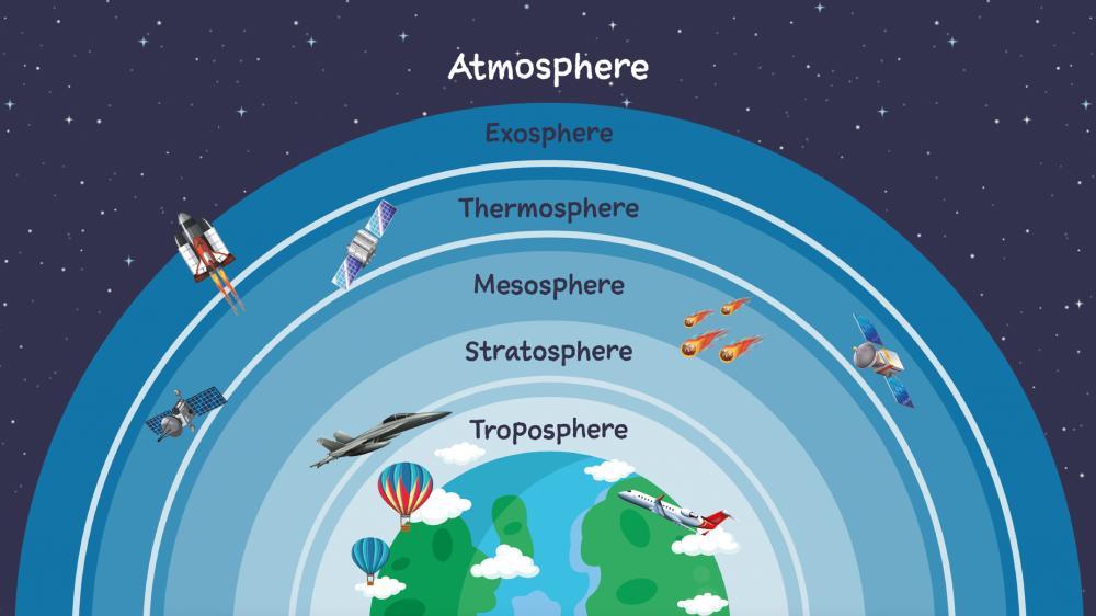 Illustration of the Earth's atmosphere
