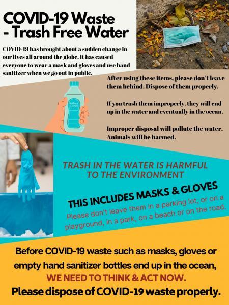 COVID-19 Waste: Trash Free Water Awareness Poster